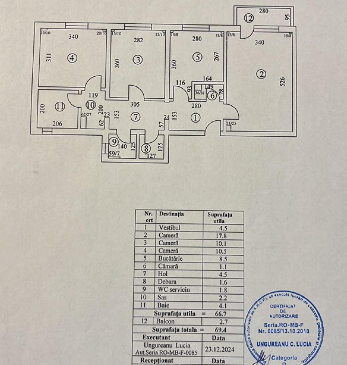 13